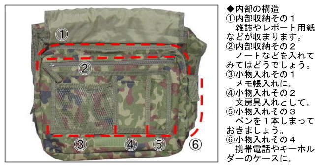 【国内発送】 Shoulder (UAS06−04) ナイロン スモール ショルダーバッグ (ZAS06－01) ｜agnès b