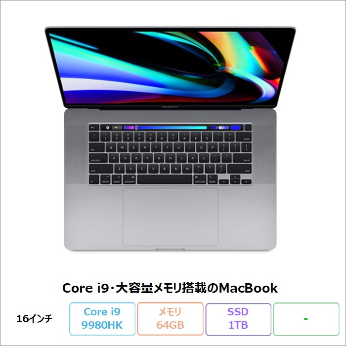APPLE MACBOOK PRO(EMC3347) ノートパソコン A2141 Core i9 9980HK