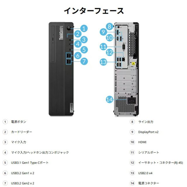 Lenovo ThinkCentre M75s Small Gen2 デスクトップパソコン 11R7S58N00