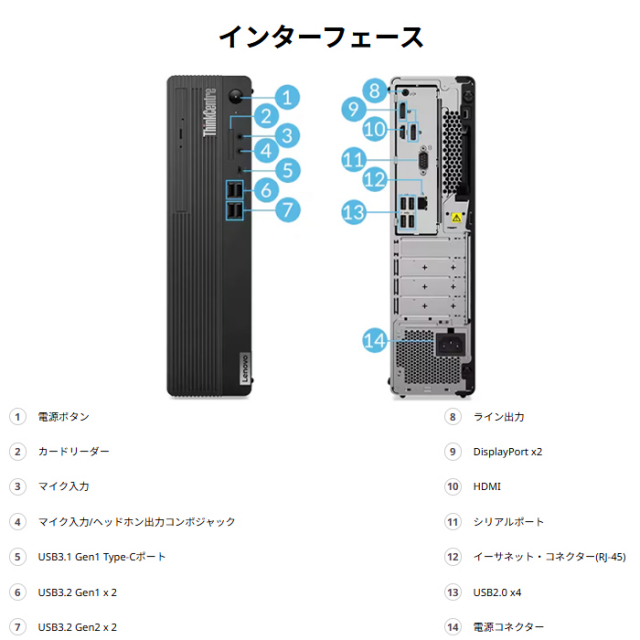 Lenovo ThinkCentre M75s Small Gen2 デスクトップパソコン 11R7S58N00