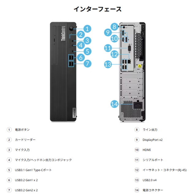 Lenovo ThinkCentre M75s Small Gen2 デスクトップパソコン 11R8CTO1WW