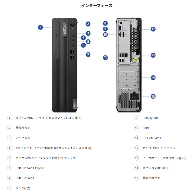Lenovo ThinkCentre M75s Small Gen 5 デスクトップパソコン