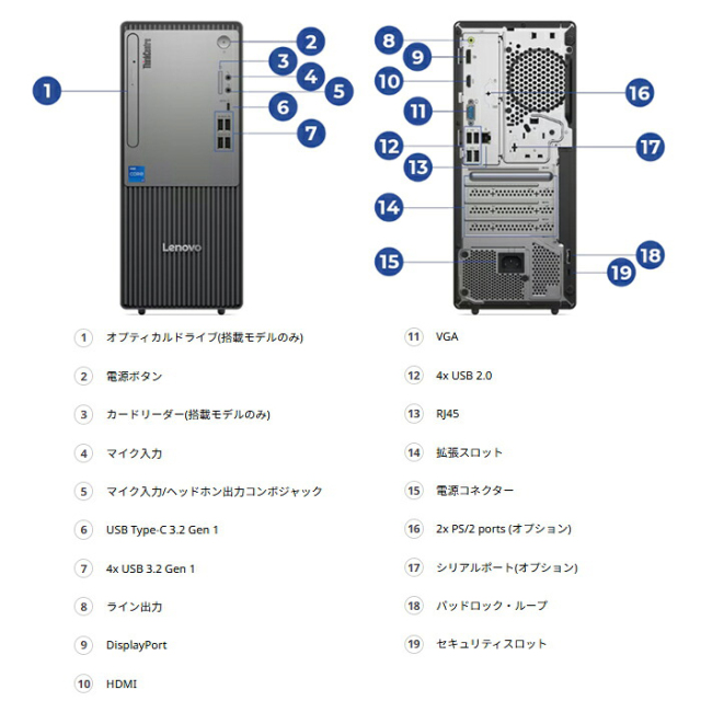 Lenovo ThinkCentre neo 50t Tower Gen 5 デスクトップパソコン