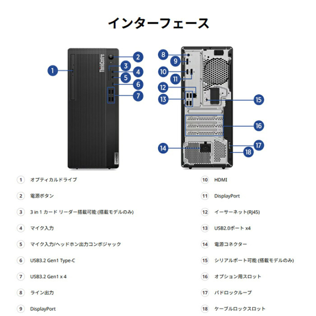 Lenovo ThinkCentre M75t Tower Gen 5 デスクトップパソコン
