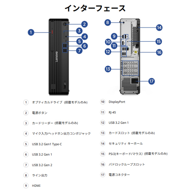 Lenovo ThinkCentre M70s Small Gen 6 デスクトップパソコン