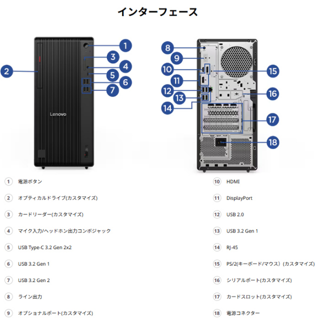 Lenovo ThinkCentre M90t Tower Gen 6 デスクトップパソコン