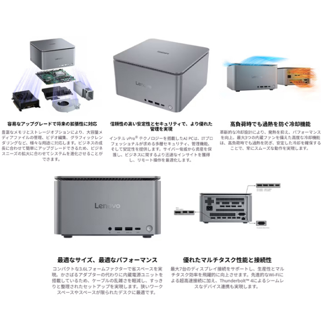 Lenovo ThinkCentre neo Ultra Gen 2 デスクトップパソコン 13BHCTO1WW