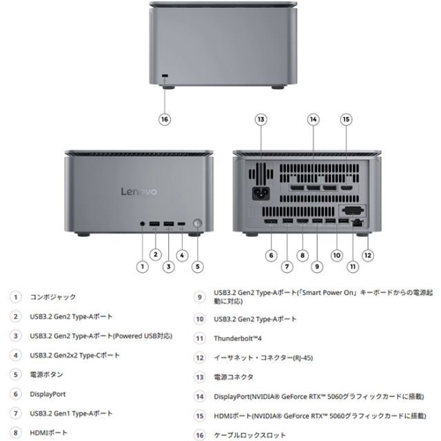 Lenovo ThinkCentre neo Ultra Gen 2 デスクトップパソコン 13BHCTO1WW