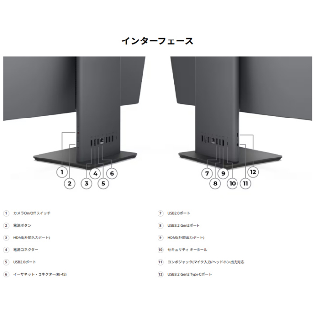 Lenovo ThinkCentre neo 55a 24 All-In-One Gen 6 一体型 デスクトップ