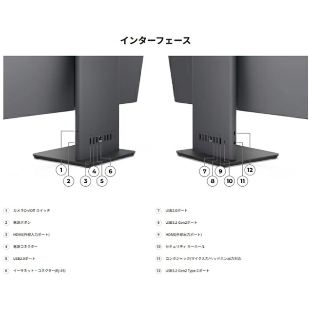 Lenovo ThinkCentre neo 55a 24 All-In-One Gen 6 一体型 デスクトップ