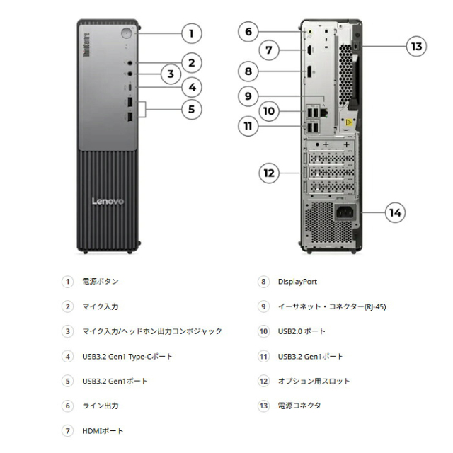 Lenovo ThinkCentre neo 55s Small Gen 6 デスクトップパソコン