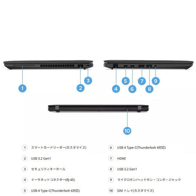 Lenovo ThinkPad P14s Gen3 ノートパソコン 21AL-S05S00 Windows11 Pro