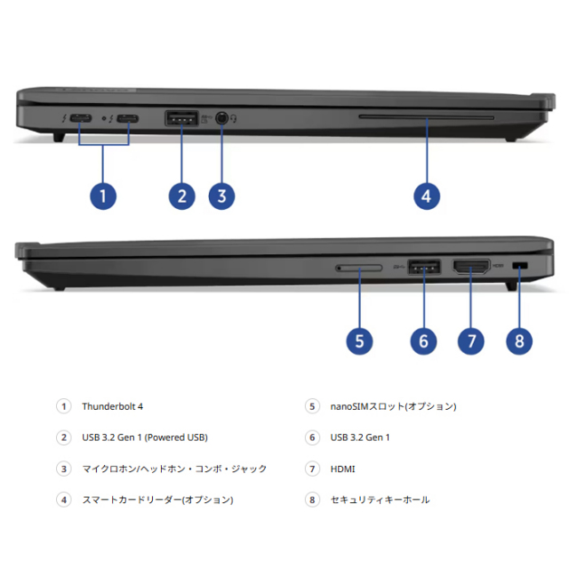 Lenovo ThinkPad X13 Gen 5 ノートパソコン 21LUCTO1WW Windows11 Pro