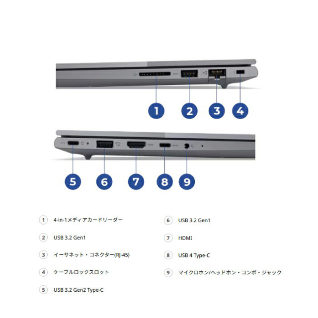 Lenovo ThinkBook 14 Gen 7 ノートパソコン 21MVCTO1WW Windows11
