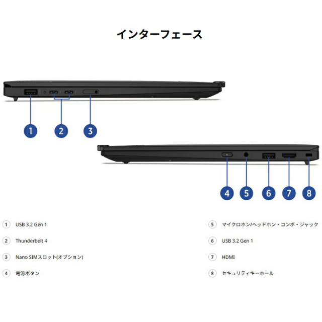 Lenovo ThinkPad X1 Carbon Gen 13 ILL ノートパソコン 21NSCTO1WW