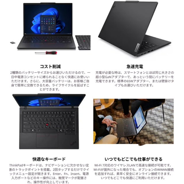 Lenovo ThinkPad T14 Gen 6 IAL ノートパソコン 21QCCTO1WW Windows11