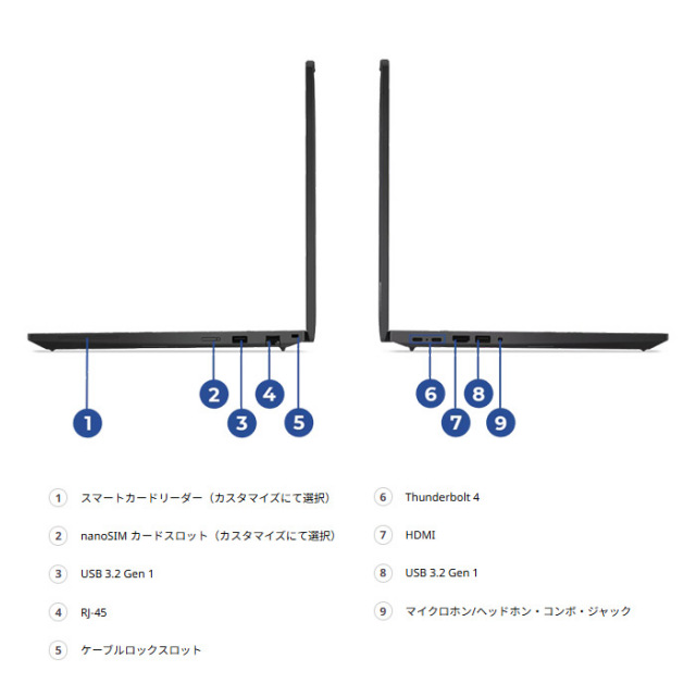 Lenovo ThinkPad T16 Gen 4 ノートパソコン 21QECTO1WW Windows11 Pro