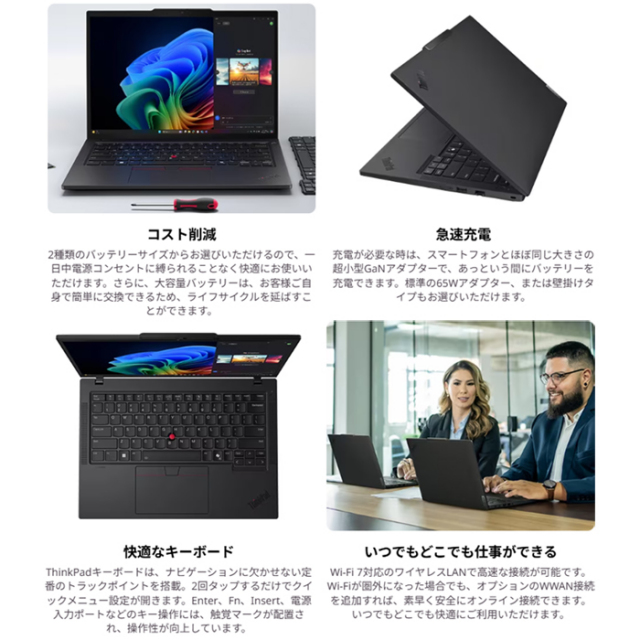 Lenovo ThinkPad T14 Gen 6 ILL ノートパソコン 21QGCTO1WW Windows11