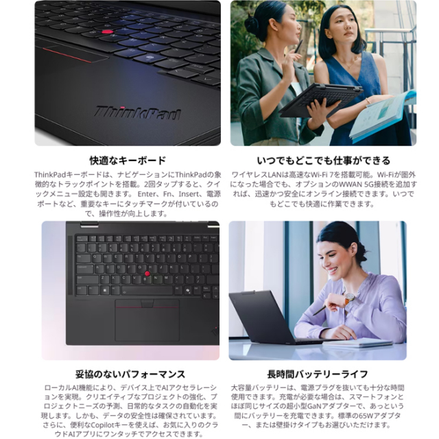 Lenovo ThinkPad T14s 2-in-1 Gen 1 2in1 ノートパソコン 21R3CTO1WW