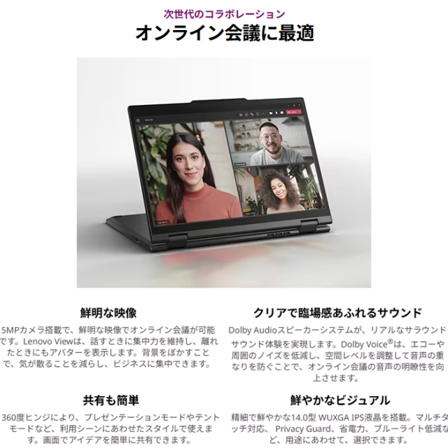 Lenovo ThinkPad T14s 2-in-1 Gen 1 2in1 ノートパソコン 21R3CTO1WW