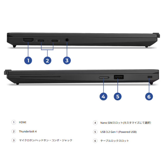 Lenovo ThinkPad X13 Gen 6 ノートパソコン 21RKCTO1WW Windows11