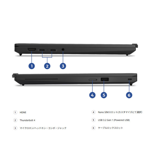 Lenovo ThinkPad X13 Gen 6 ノートパソコン 21RLS2FS00 Windows11 Pro