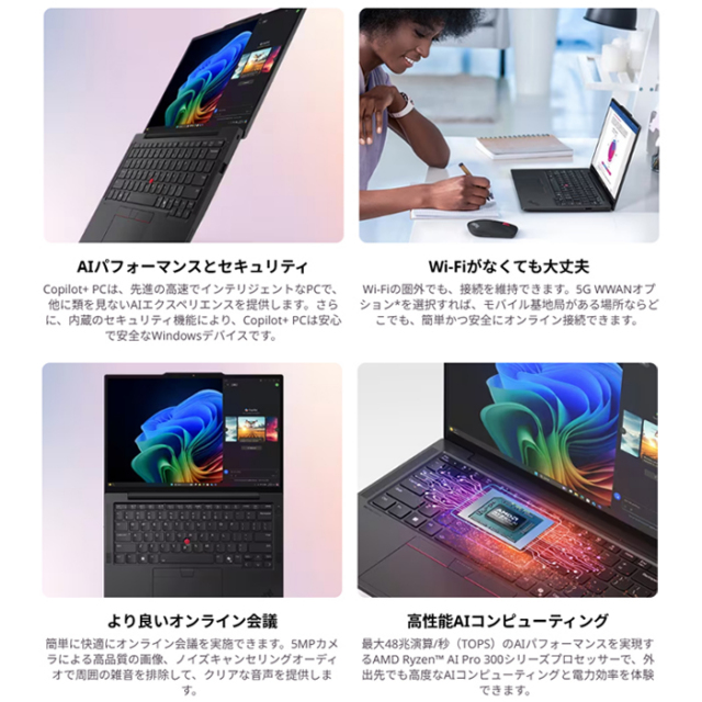 Lenovo ThinkPad X13 Gen 6 ノートパソコン 21RMCTO1WW Windows11
