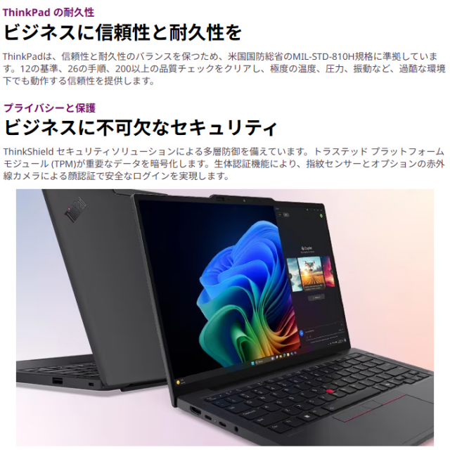 Lenovo ThinkPad X13 Gen 6 ノートパソコン 21RMCTO1WW Windows11