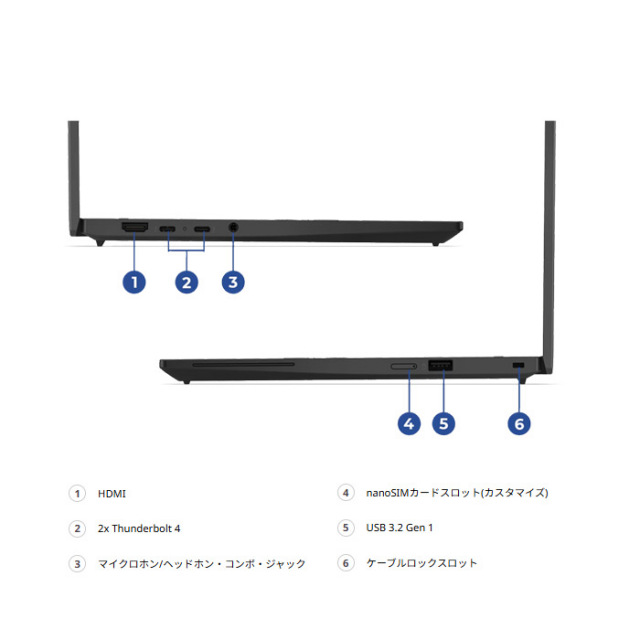 Lenovo ThinkPad X13 Gen 6 ノートパソコン 21RMCTO1WW Windows11 Pro