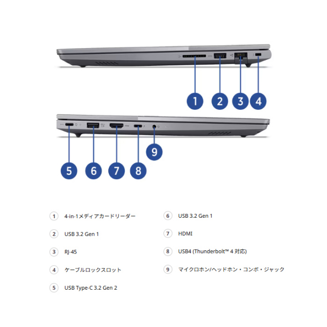 Lenovo ThinkBook 14 Gen 8 IRL ノートパソコン 21SGCTO1WW Windows11