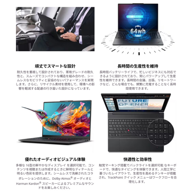 Lenovo ThinkPad E16 Gen 3 IAL ノートパソコン 21SRCTO1WW Windows11