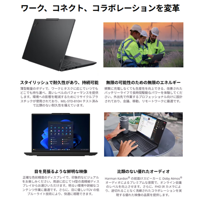 Lenovo ThinkPad E14 Gen 7 IAL ノートパソコン 21SXCTO1WW Windows11
