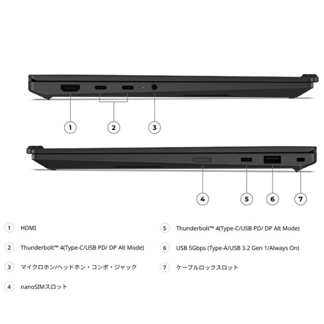 Lenovo ThinkPad X1 Carbon Gen 14 Aura Edition ノートパソコン