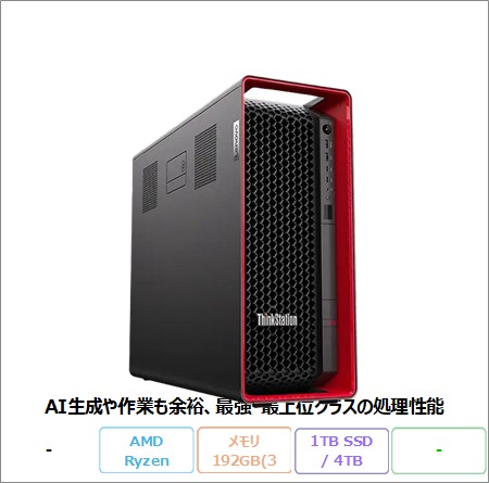 Lenovo ThinkStation P8 デスクトップパソコン 30HJS5JK00 Win11 Pro Ryzen Threadripper PRO 7975WX メモリ192GB SSD1TB SSD8TB RTX4000ada 再生品Aランク