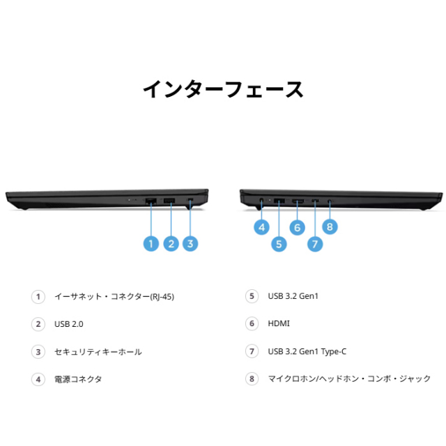 Lenovo V15 G3 ノートパソコン 82TT00BXJP Windows11 Pro Office付き