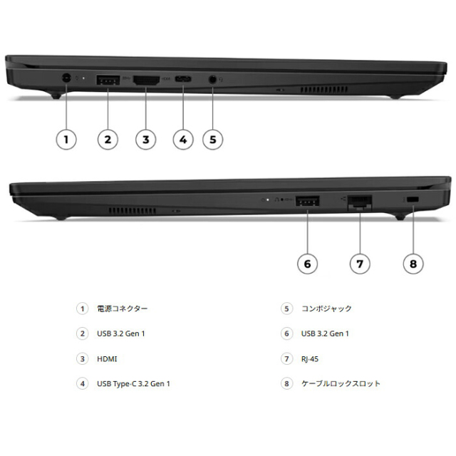 Lenovo V15 Gen 5 ノートパソコン 83GWCTO1WW Windows11 Office付き
