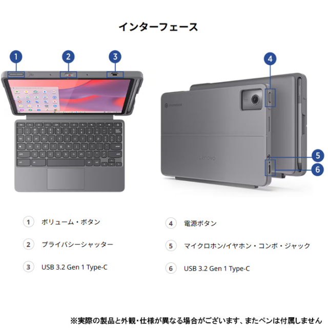 Lenovo Chromebook Duet EDU G2 2in1 ノートパソコン 83HKS00M00