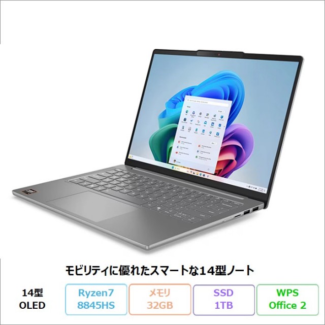Lenovo IdeaPad Slim 5 Gen 10 ノートパソコン 83HV000RJP Windows11