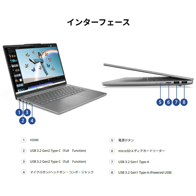 Lenovo IdeaPad Slim 5 Gen 10 ノートパソコン 83HVCTO1WW Windows11