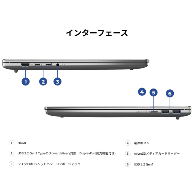 Lenovo IdeaPad Slim 5 Gen 10 ノートパソコン 83HWCTO1WW Windows11