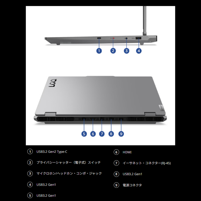 Lenovo LOQ 15AHP10 ゲーミング ノートパソコン 83JGCTO1WW Windows11