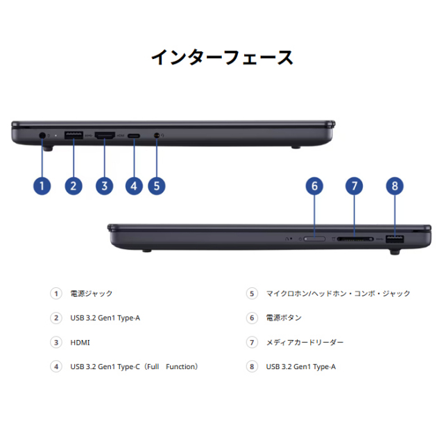 Lenovo IdeaPad Slim 3 Gen 10 ノートパソコン 83K6CTO1WW Windows11