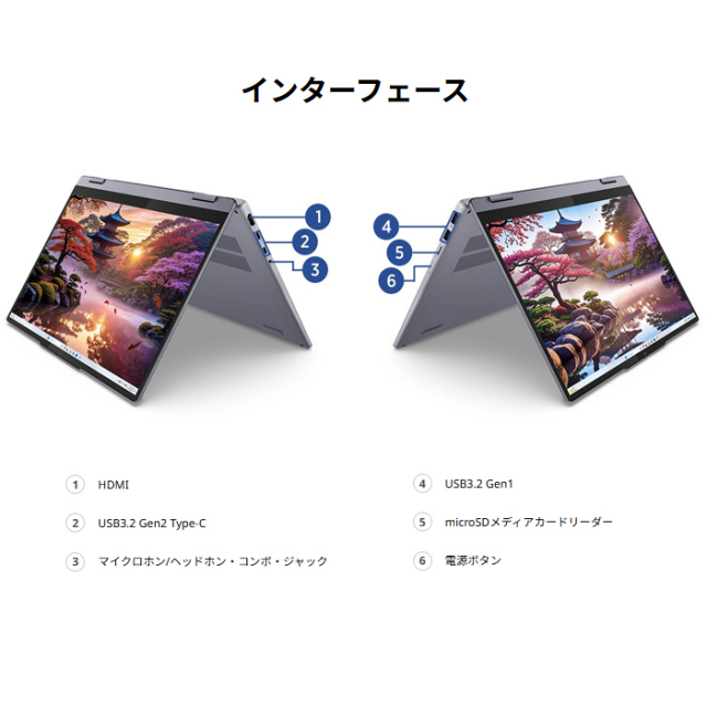 Lenovo IdeaPad 5 2-in-1 Gen 10 2in1 ノートパソコン 83KTCTO1WW