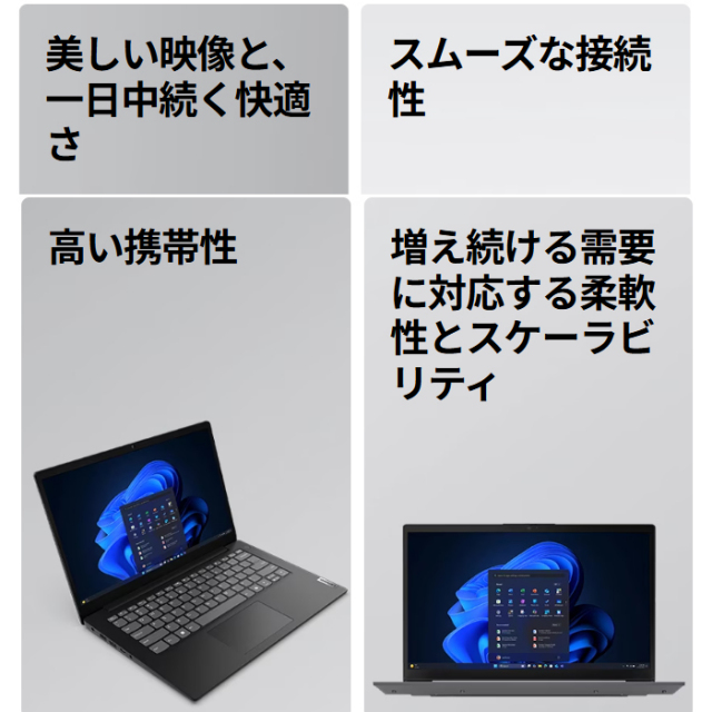Lenovo V14 Gen 6 ARP ノートパソコン 83V3CTO1WW Windows11 Office