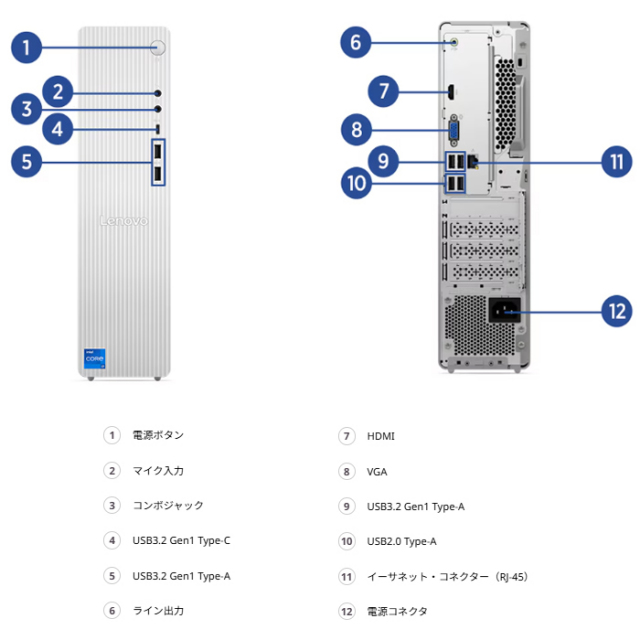 Lenovo IdeaCentre Tower 08IRH9 デスクトップパソコン 90XWCTO1WW