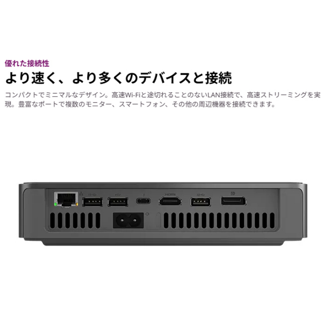 Lenovo IdeaCentre Mini 01IRH10R デスクトップパソコン 91B2CTO1WW
