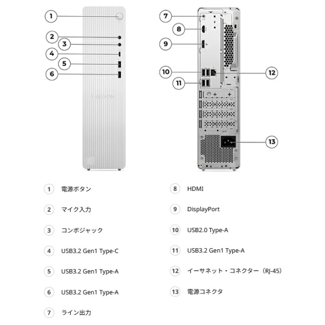 Lenovo IdeaCentre Tower 08AKP10 デスクトップパソコン 91CXCTO1WW