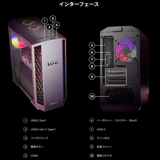 Lenovo LOQ Tower 26ADR10 ゲーミング デスクトップパソコン