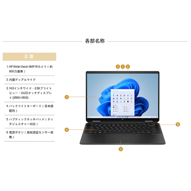 HP Spectre x360 14-eu0007TU 2in1 ノートPC 9D616PA#ABJ