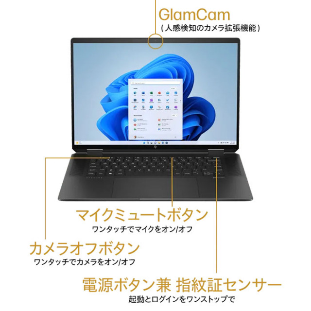 HP Spectre x360 16-aa0002TX 2in1 ノートPC 9D618PA#ABJ